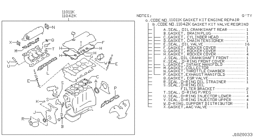 Engine gasket kit