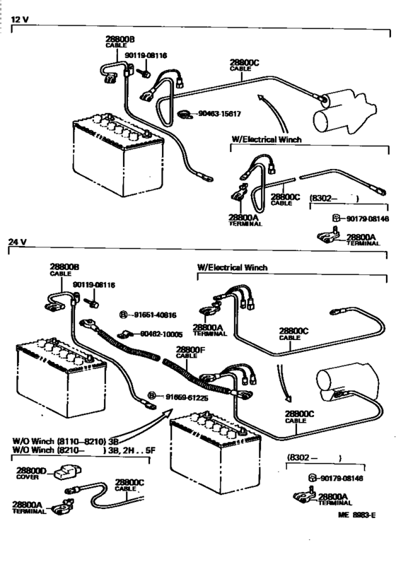 Battery & Battery Cable