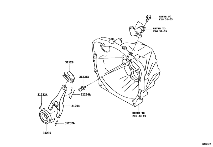 Clutch & Release Fork