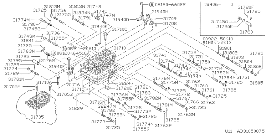 Control valve (atm)