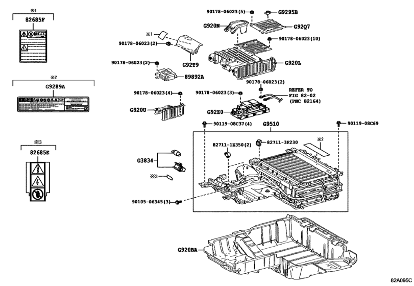 Battery & Battery Cable