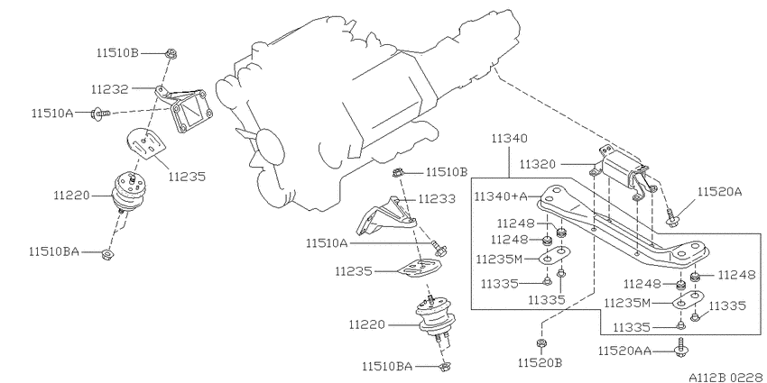 Engine & transmission   mounting