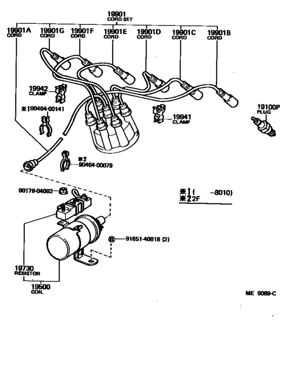 Ignition Coil & Spark Plug