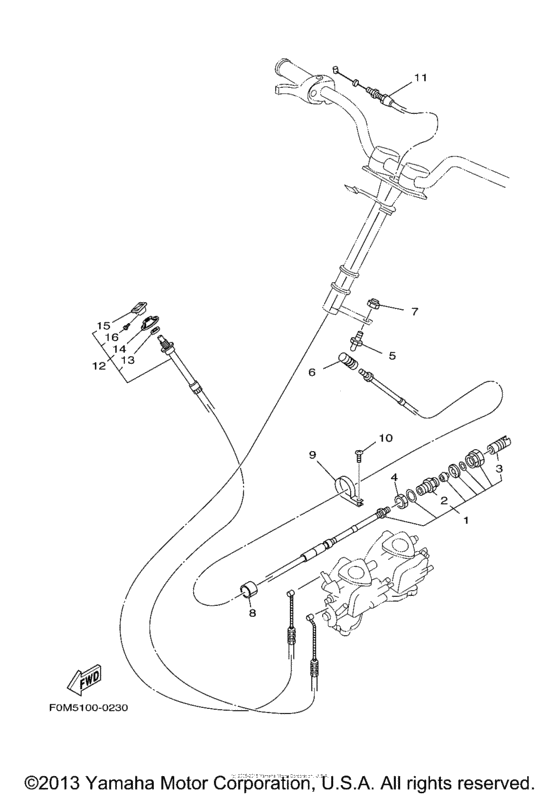 Control cable