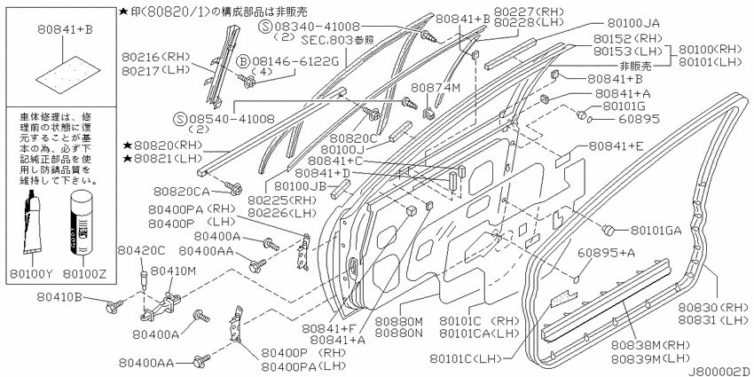 Front door panel & fitting