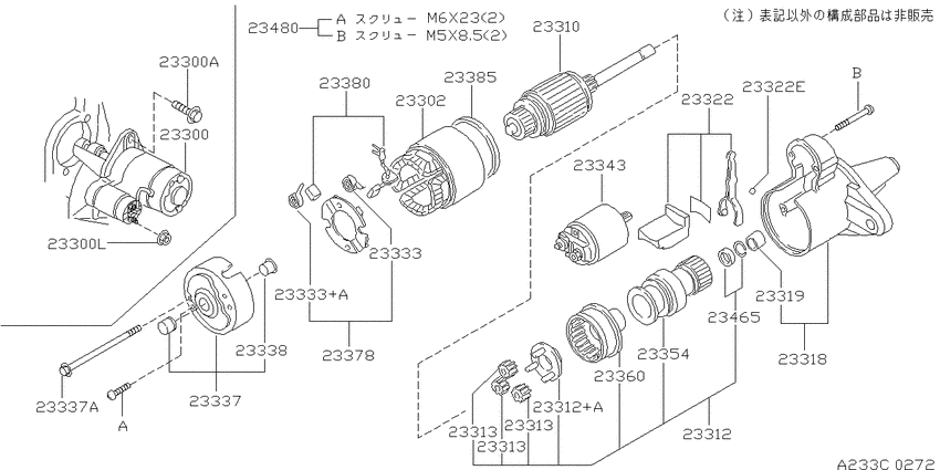Starter motor
