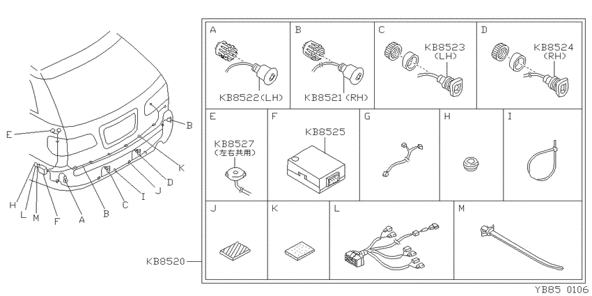 corner sensor