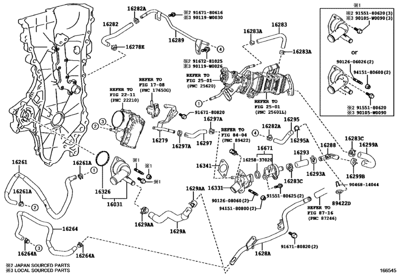 Radiator & Water Outlet