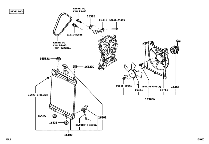 Radiator & Water Outlet
