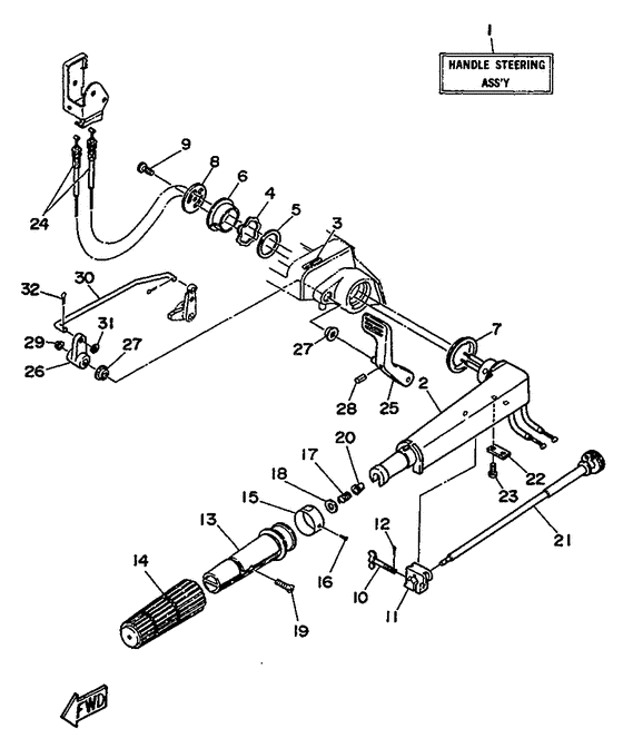 Steering