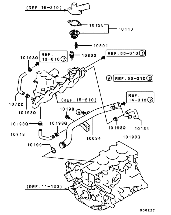 Water pipe & thermostat
