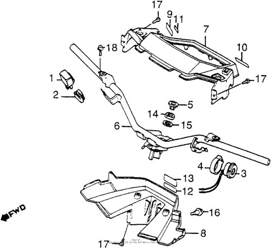 Handlebar + upper handlebarcover