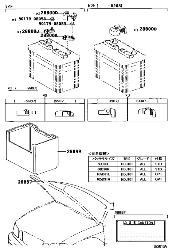 Battery & Battery Cable