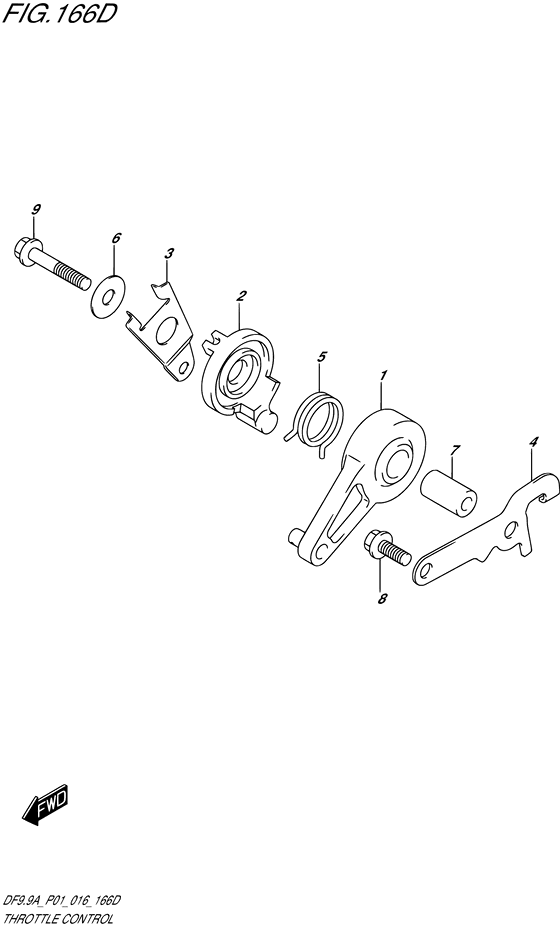 Throttle control