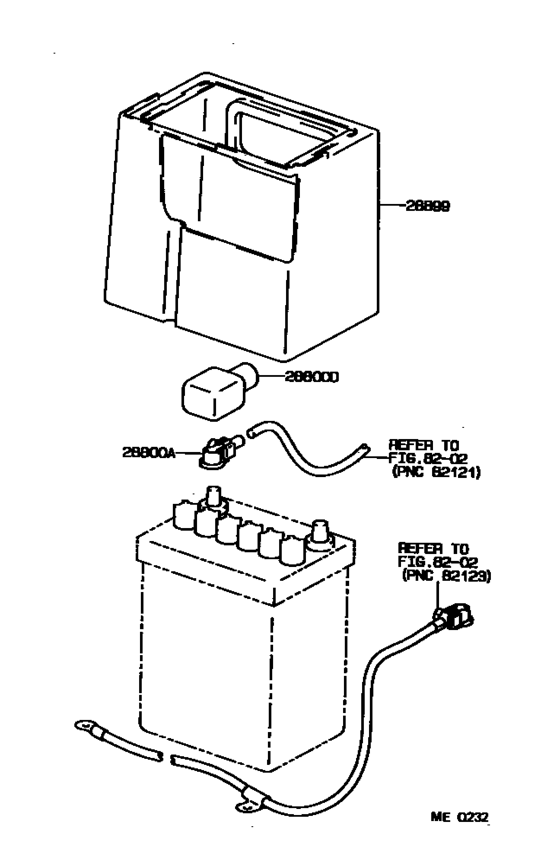 Battery & Battery Cable