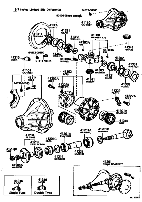 Rear Axle Housing & Differential