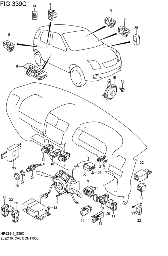 electrical control
