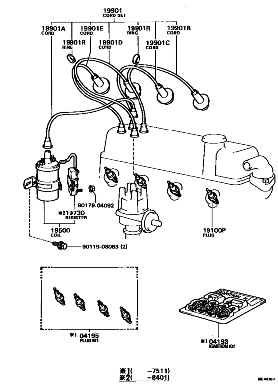 Ignition Coil & Spark Plug