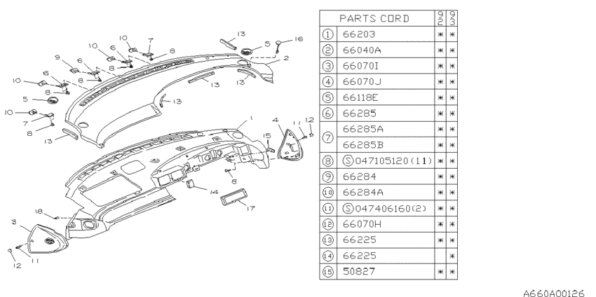 Instrument panel