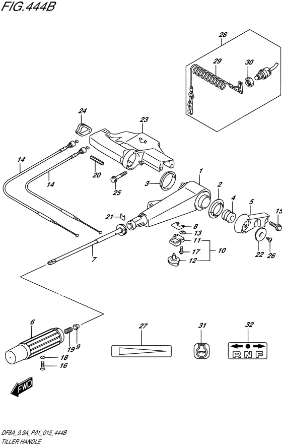 Tiller handle