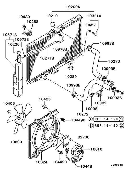 Radiator,hose & condenser tank