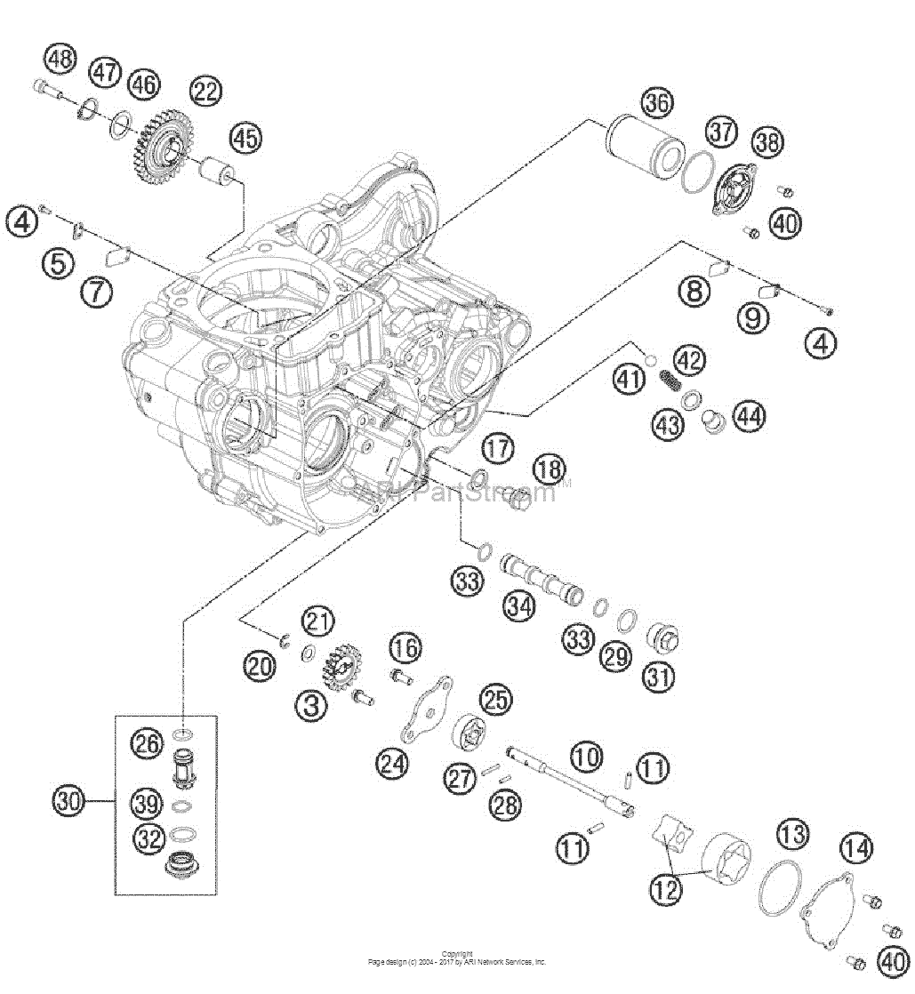 Lubricating System