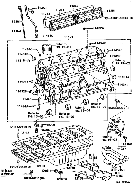 Cylinder Block