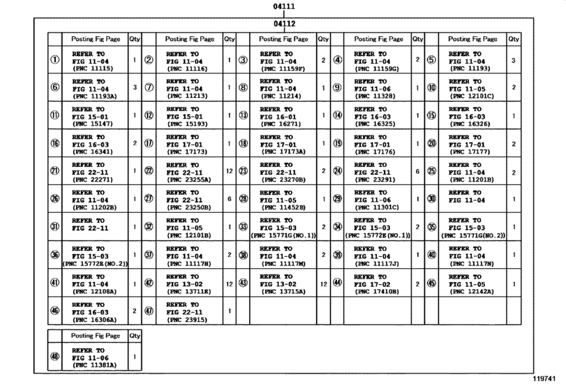 Engine Overhaul Gasket Kit