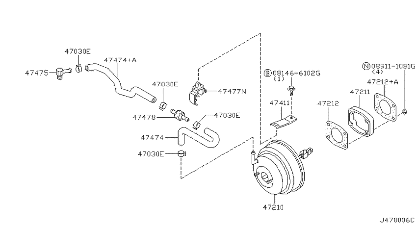 Brake servo &       servo control