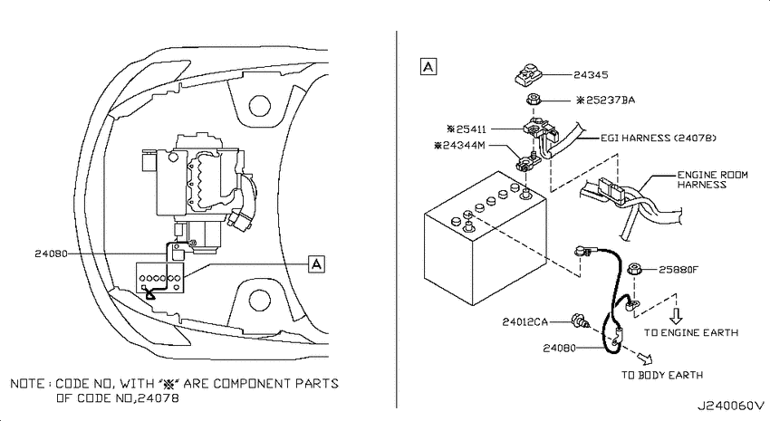 Wiring