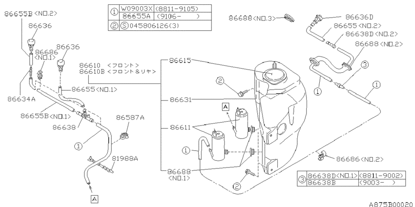 Windshield washer