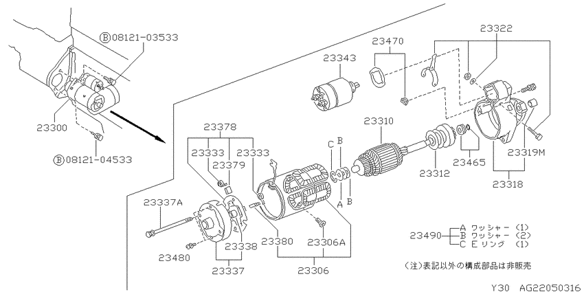 Starter motor