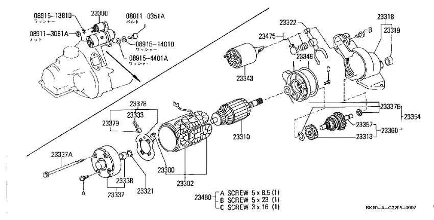 Starter motor