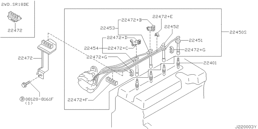 Ignition System
