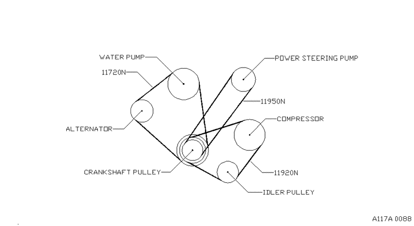 Fan,compressor & power steering belt
