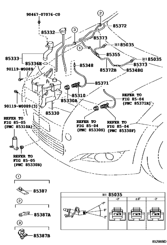 Windshield Washer
