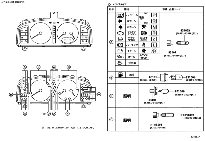 Meter