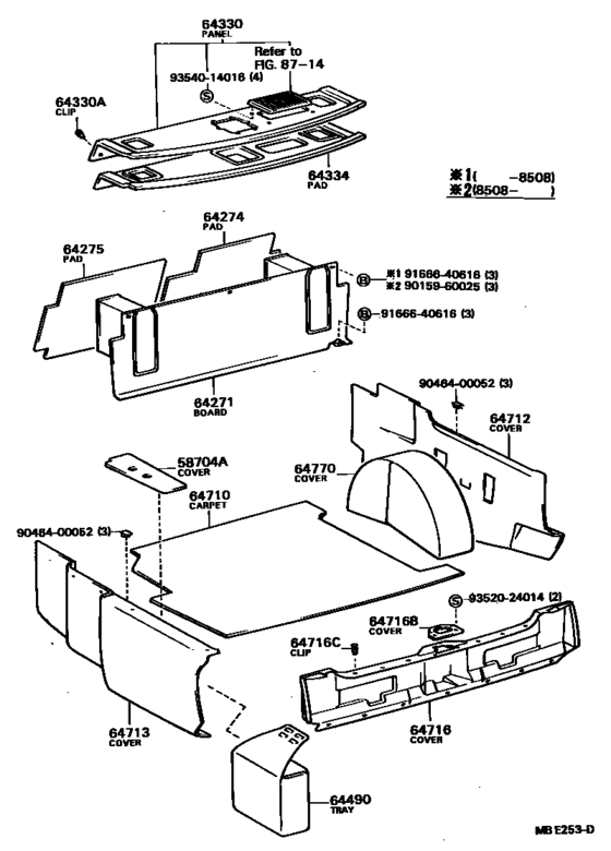 Package Tray Panel & Luggage Compartment Mat