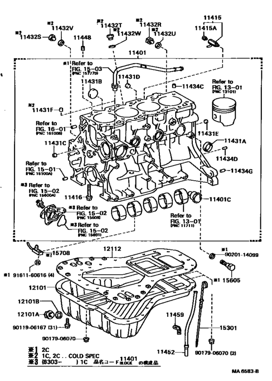 Cylinder Block