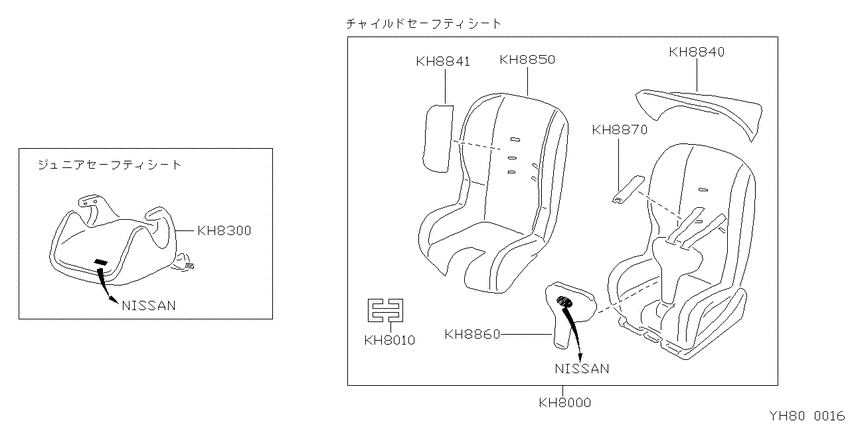 ﾁｬｲﾙﾄﾞｼｰﾄ