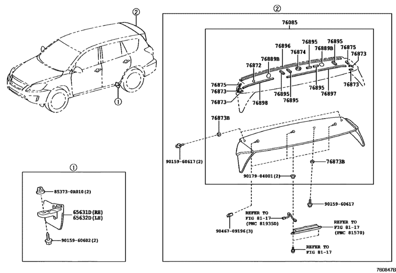 Spoiler & Side Mudguard