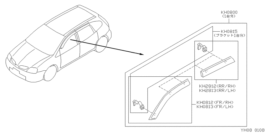 Visor set
