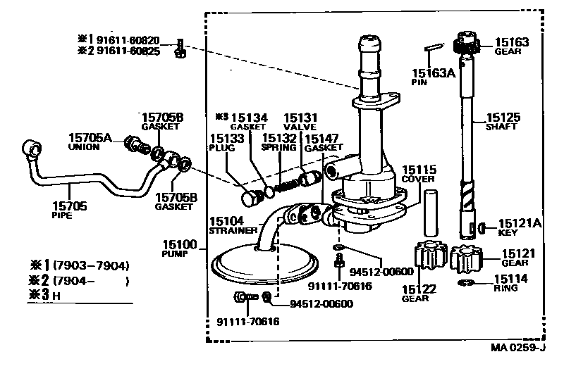 Engine Oil Pump