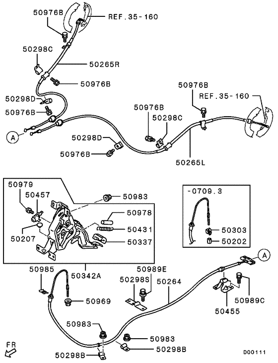 Parking brake control