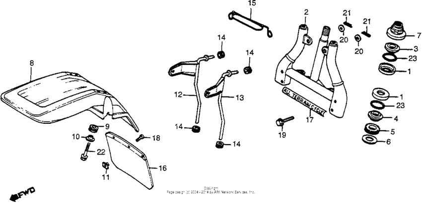 Front fender + steering stem