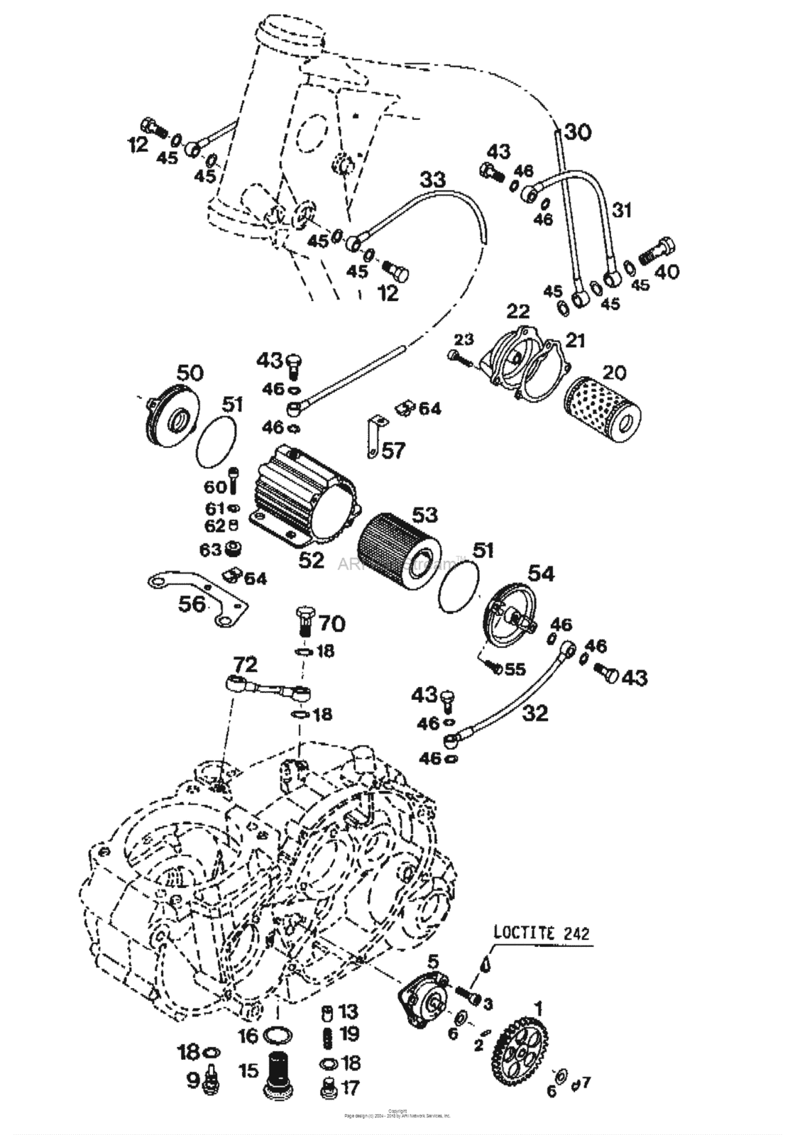 Lubrication System
