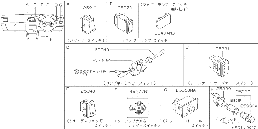 Switch