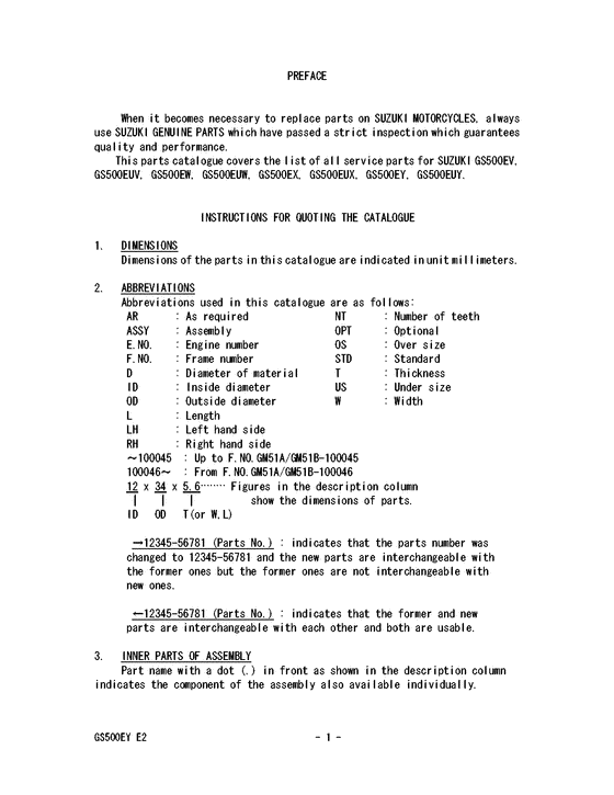 Catalog preface