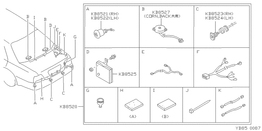 corner sensor