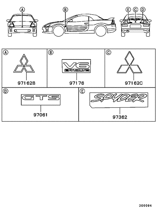 Ornament,mark & emblem